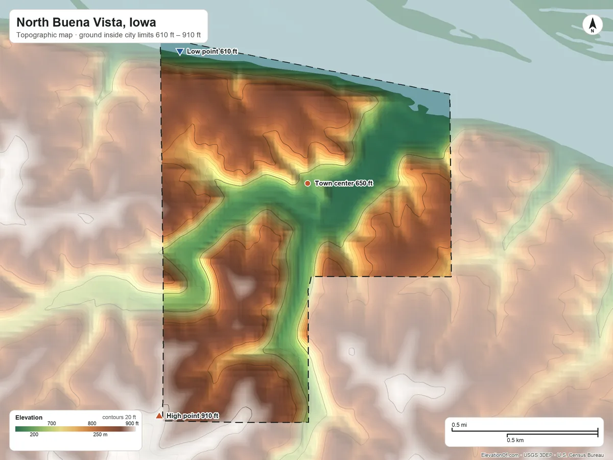 Topographic elevation map of North Buena Vista, Iowa, shaded from 610 ft on the northwest side to 910 ft on the southwest side
