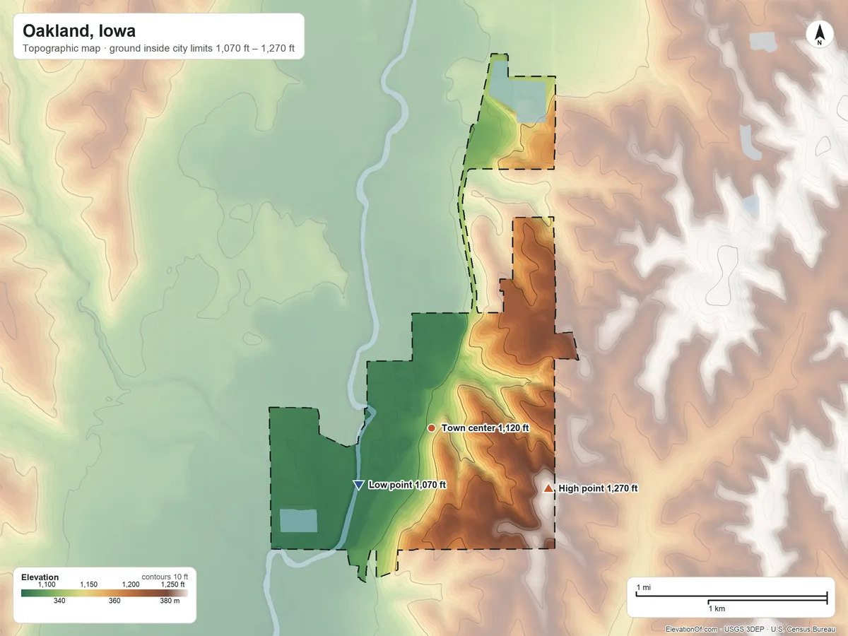 Topographic elevation map of Oakland, Iowa, shaded from 1,070 ft on the southwest side to 1,270 ft on the southeast side