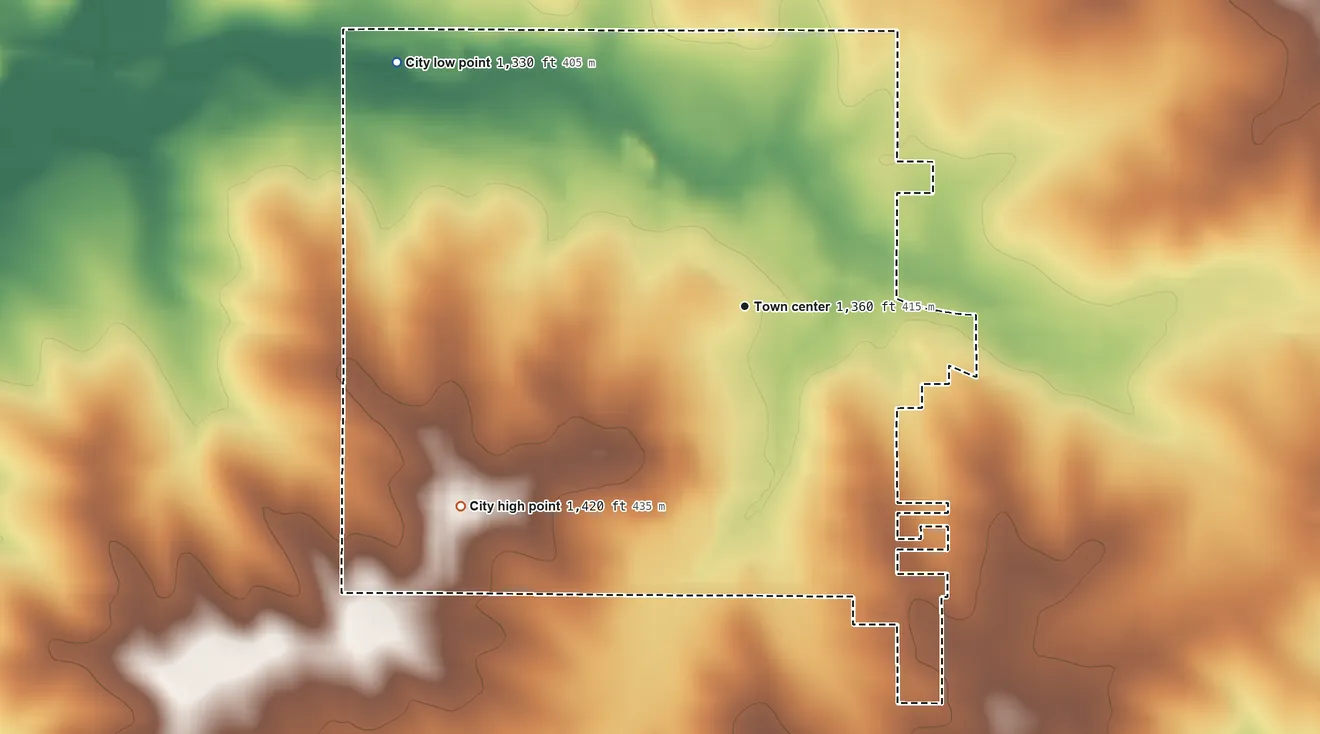 Topographic elevation map of Odebolt, Iowa, shaded from 1,330 ft on the northwest side to 1,420 ft on the southwest side
