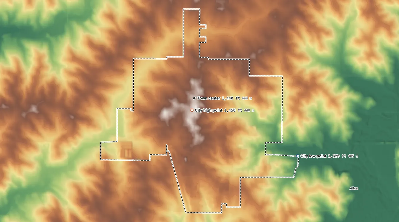 Topographic elevation map of Orange City, Iowa, shaded from 1,320 ft on the southeast side to 1,450 ft near the middle