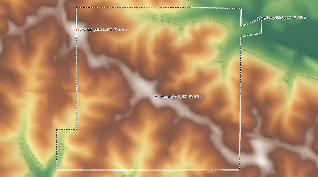 Topographic elevation map of Ossian, Iowa, shaded from 1,170 ft on the northeast side to 1,270 ft on the northwest side
