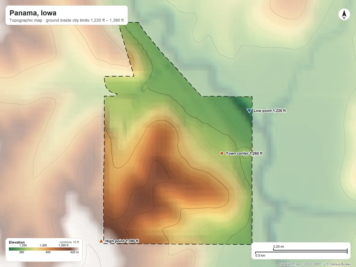 Topographic elevation map of Panama, Iowa, shaded from 1,220 ft on the northeast side to 1,390 ft on the southwest side