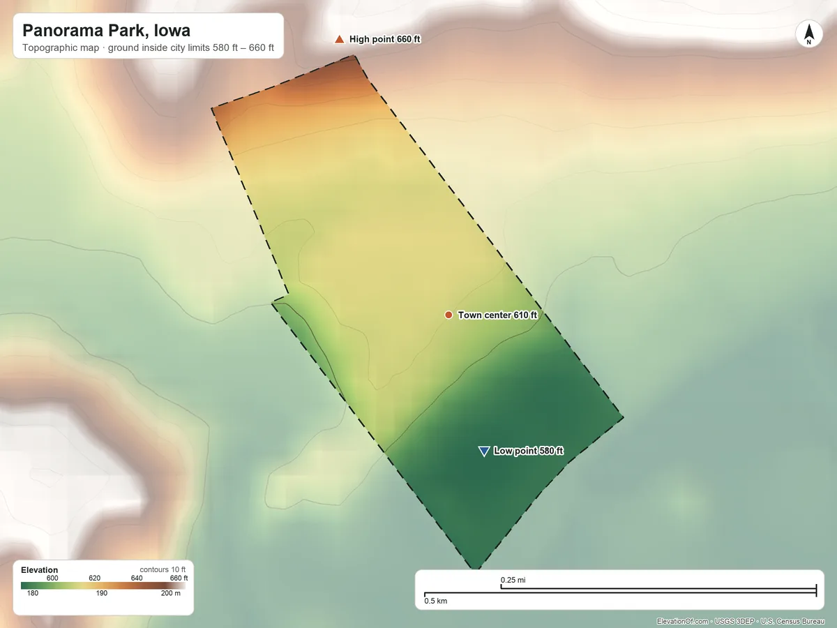 Topographic elevation map of Panorama Park, Iowa, shaded from 580 ft on the south side to 660 ft on the north side