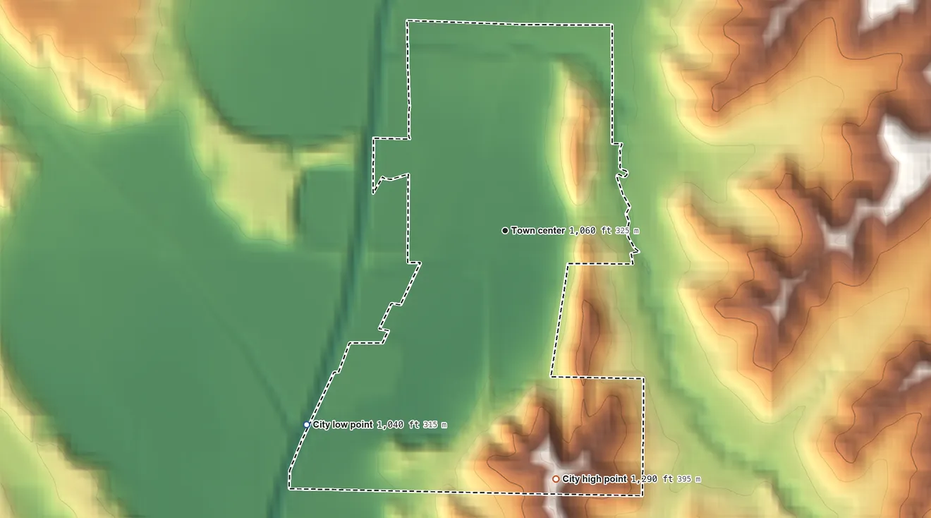 Topographic elevation map of Pisgah, Iowa, shaded from 1,040 ft on the southwest side to 1,290 ft on the south side