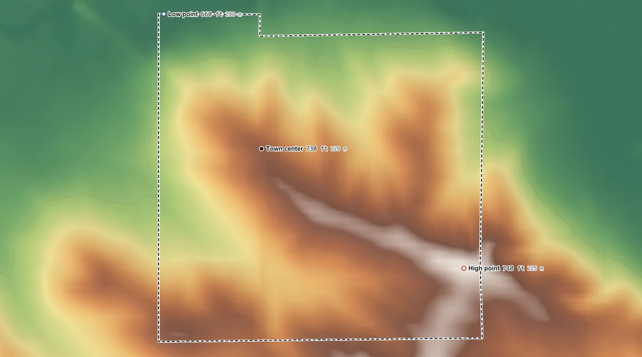 Topographic elevation map of Plainview, Iowa, shaded from 660 ft on the northwest side to 740 ft on the southeast side