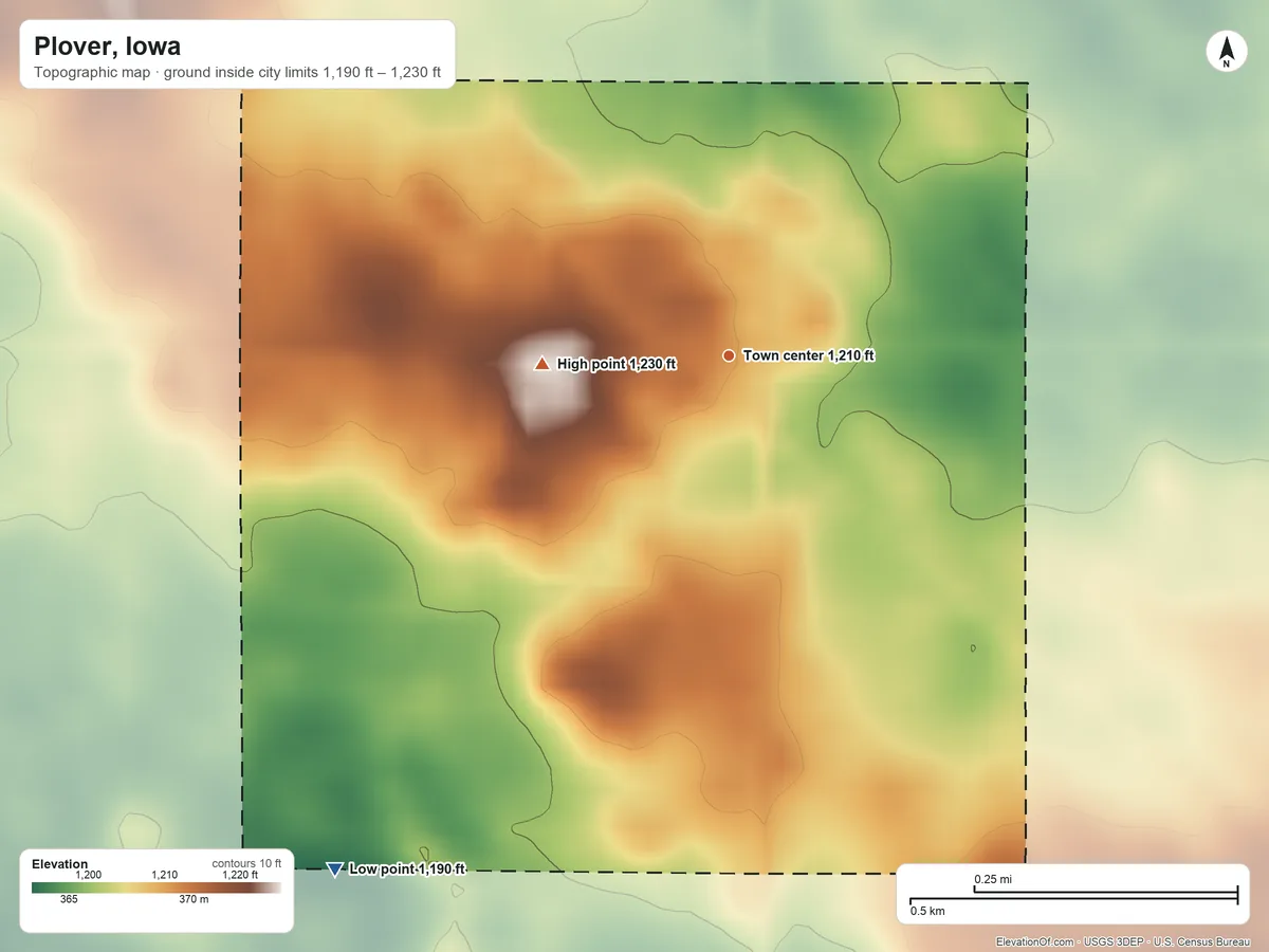 Topographic elevation map of Plover, Iowa, shaded from 1,190 ft on the southwest side to 1,230 ft on the west side