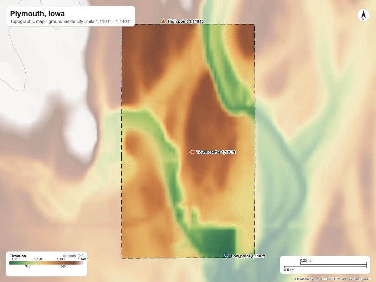 Topographic elevation map of Plymouth, Iowa, shaded from 1,110 ft on the south side to 1,140 ft on the north side