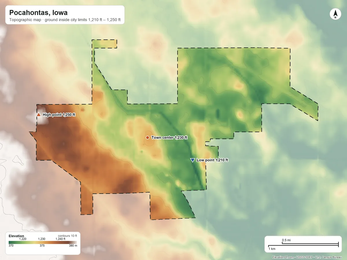 Topographic elevation map of Pocahontas, Iowa, shaded from 1,210 ft on the southeast side to 1,250 ft on the west side