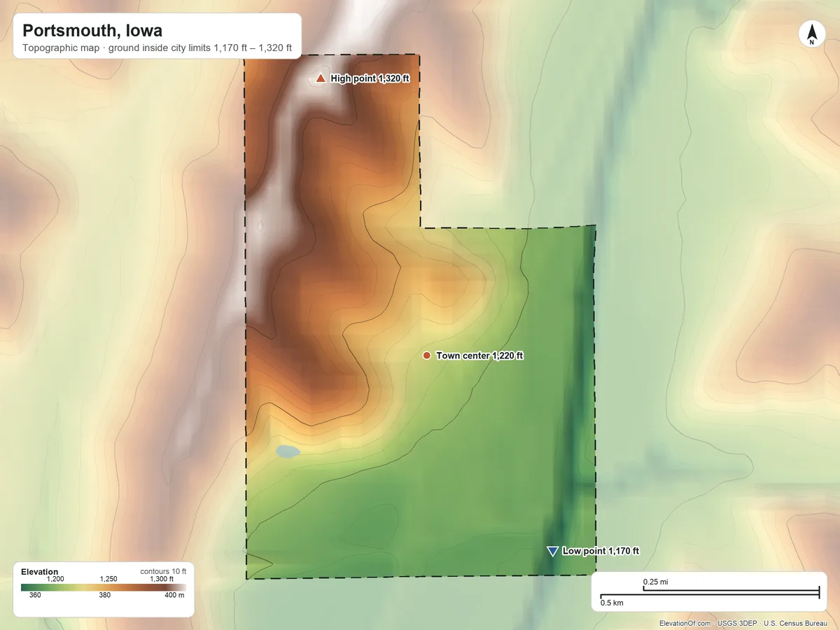 Topographic elevation map of Portsmouth, Iowa, shaded from 1,170 ft on the southeast side to 1,320 ft on the north side
