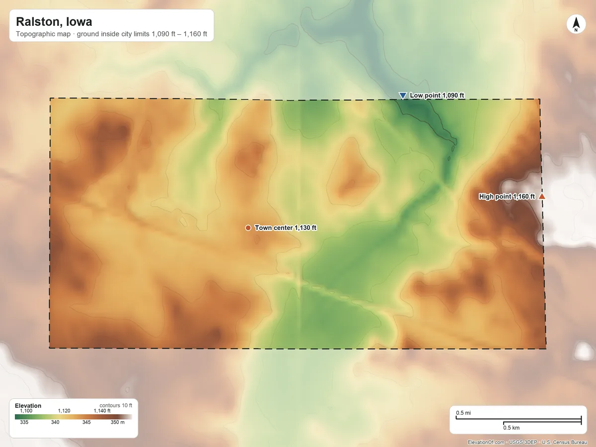 Topographic elevation map of Ralston, Iowa, shaded from 1,090 ft on the northeast side to 1,160 ft on the east side