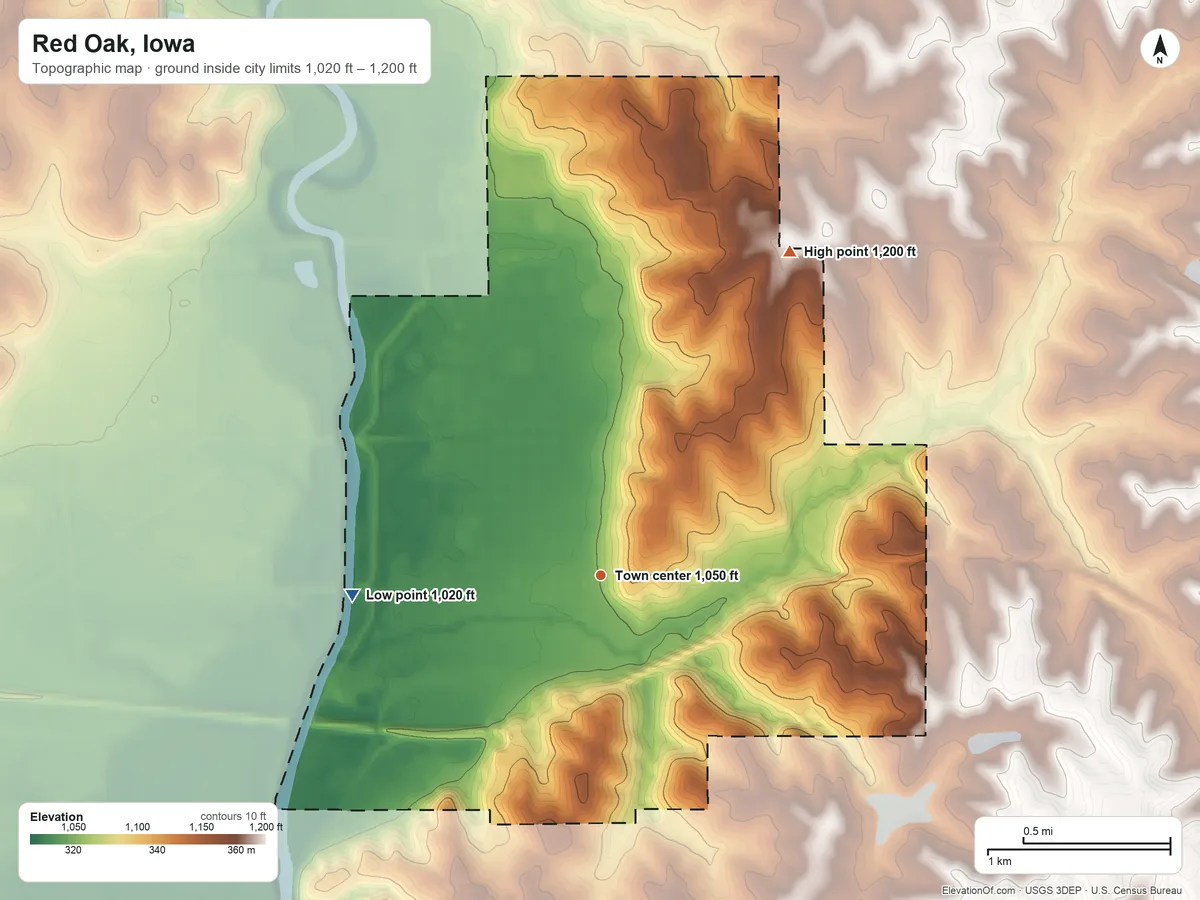 Topographic elevation map of Red Oak, Iowa, shaded from 1,020 ft on the west side to 1,200 ft on the northeast side