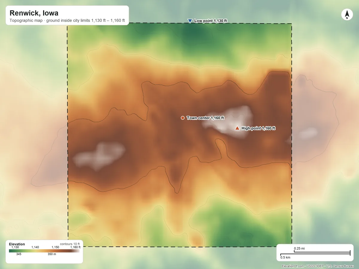Topographic elevation map of Renwick, Iowa, shaded from 1,130 ft on the north side to 1,160 ft on the east side