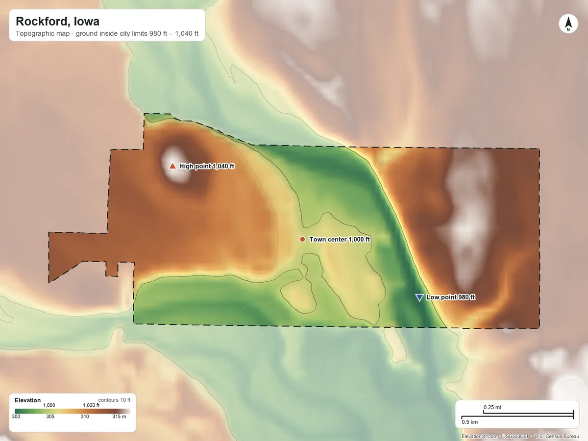 Topographic elevation map of Rockford, Iowa, shaded from 980 ft on the southeast side to 1,040 ft on the northwest side