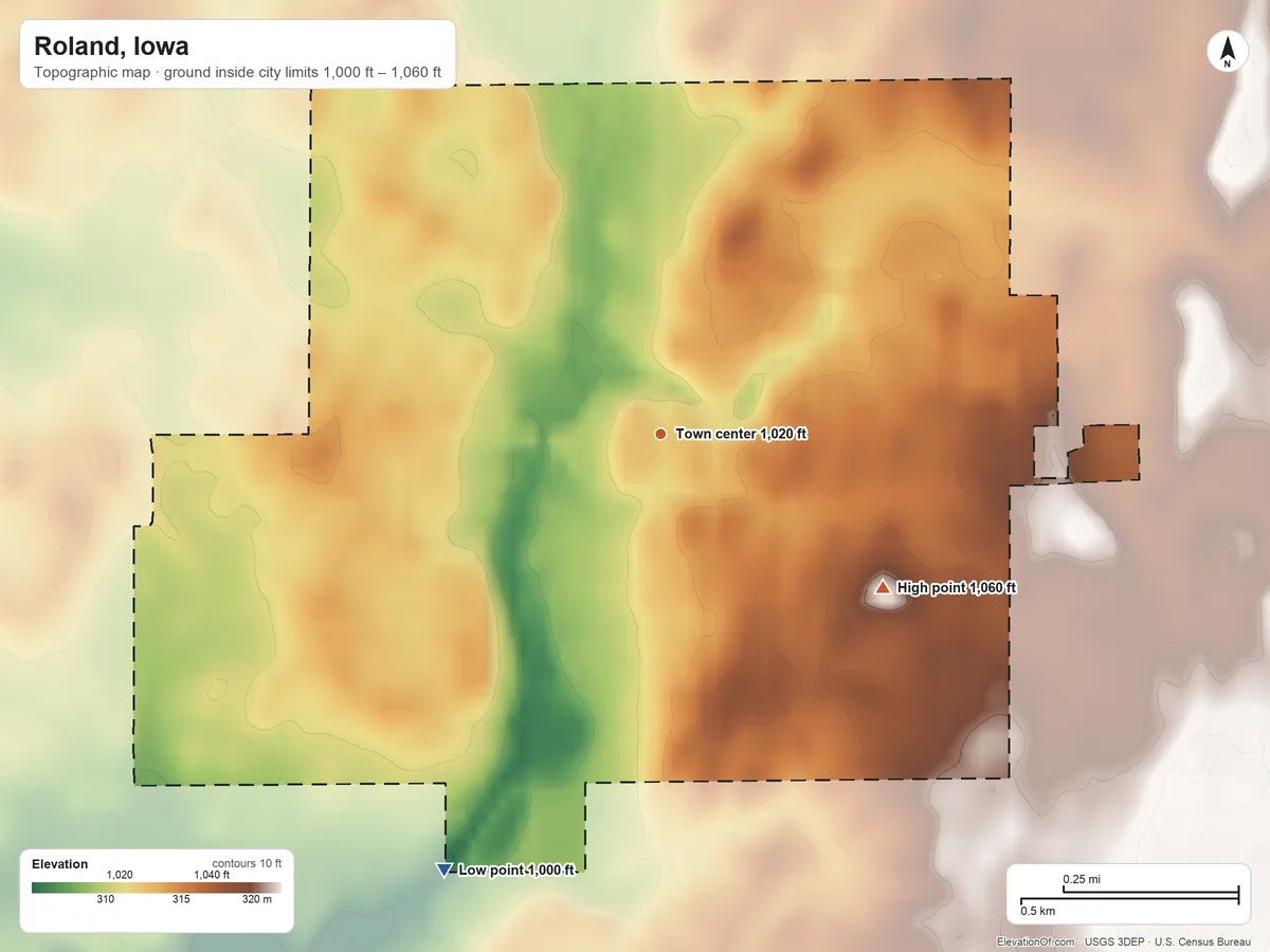 Topographic elevation map of Roland, Iowa, shaded from 1,000 ft on the southwest side to 1,060 ft on the southeast side
