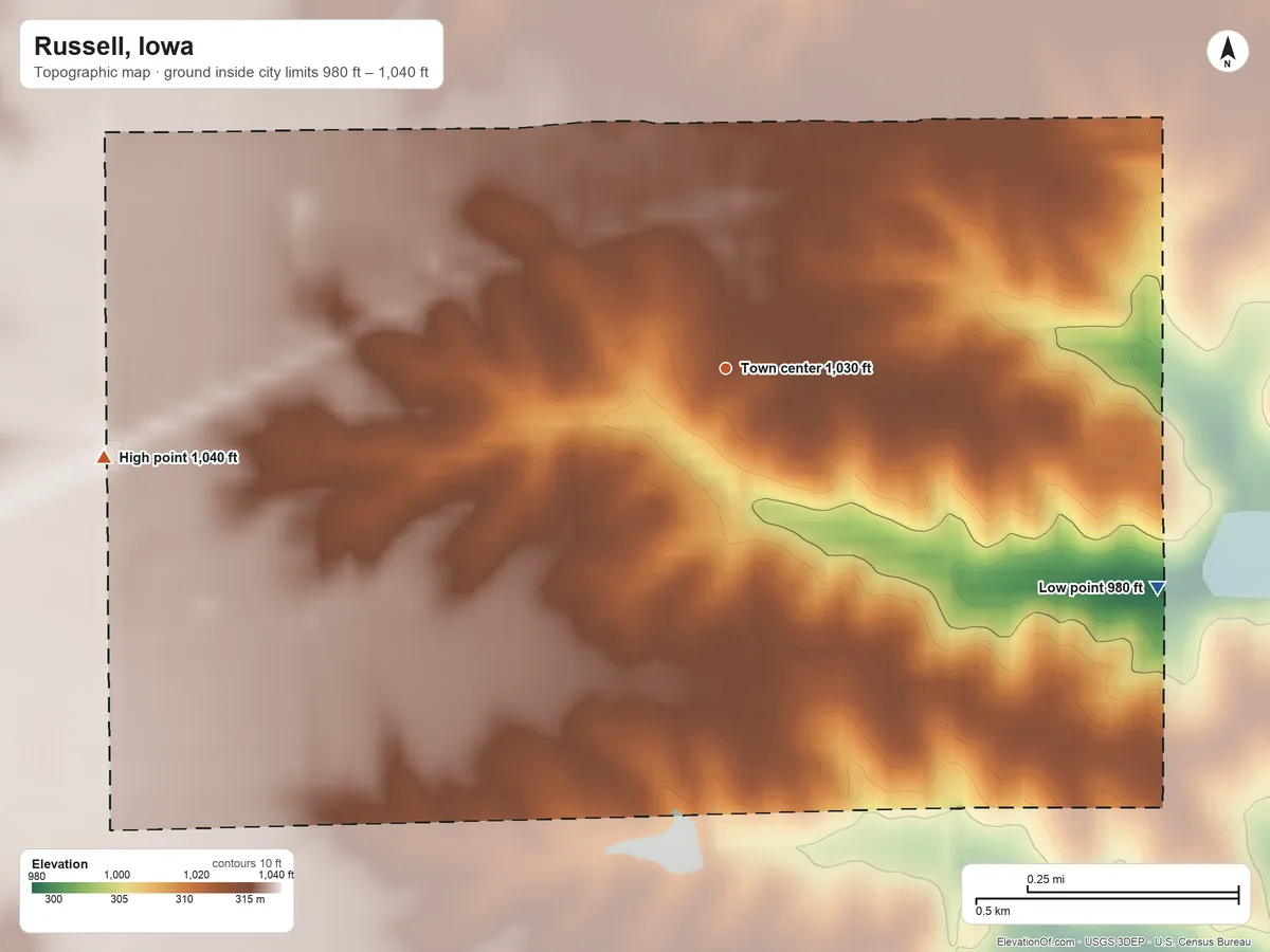 Topographic elevation map of Russell, Iowa, shaded from 980 ft on the southeast side to 1,040 ft on the west side