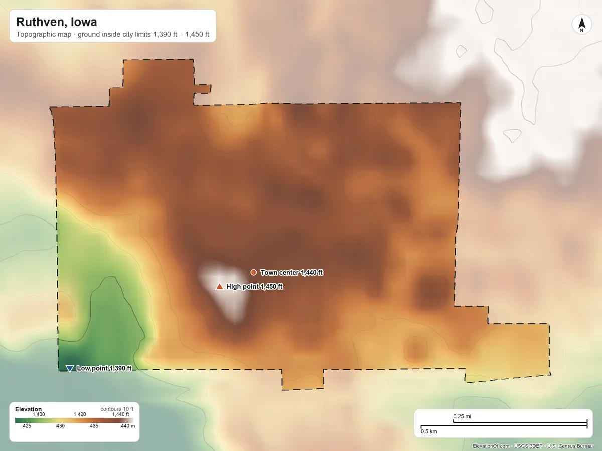 Topographic elevation map of Ruthven, Iowa, shaded from 1,390 ft on the southwest side to 1,450 ft near the middle