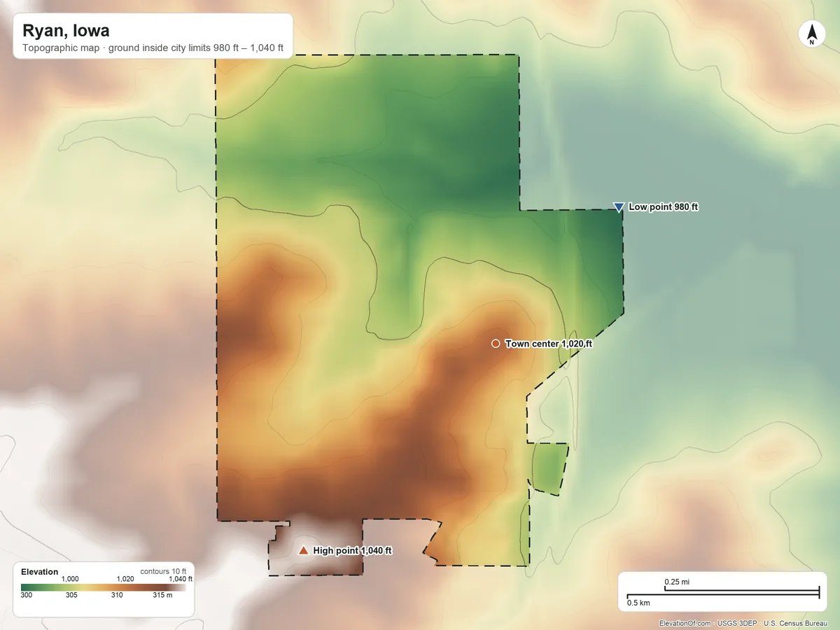 Topographic elevation map of Ryan, Iowa, shaded from 980 ft on the northeast side to 1,040 ft on the southwest side