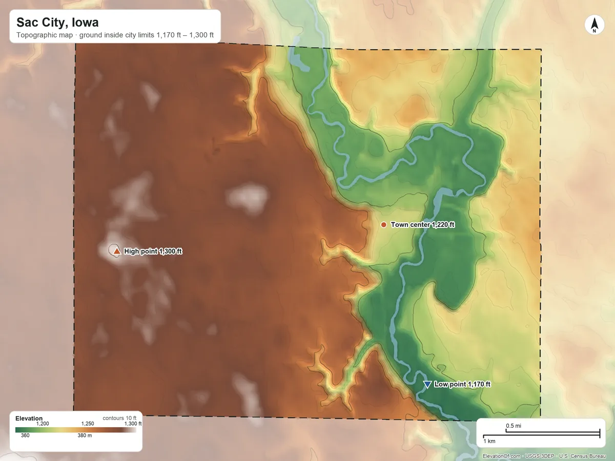 Topographic elevation map of Sac City, Iowa, shaded from 1,170 ft on the south side to 1,300 ft on the west side