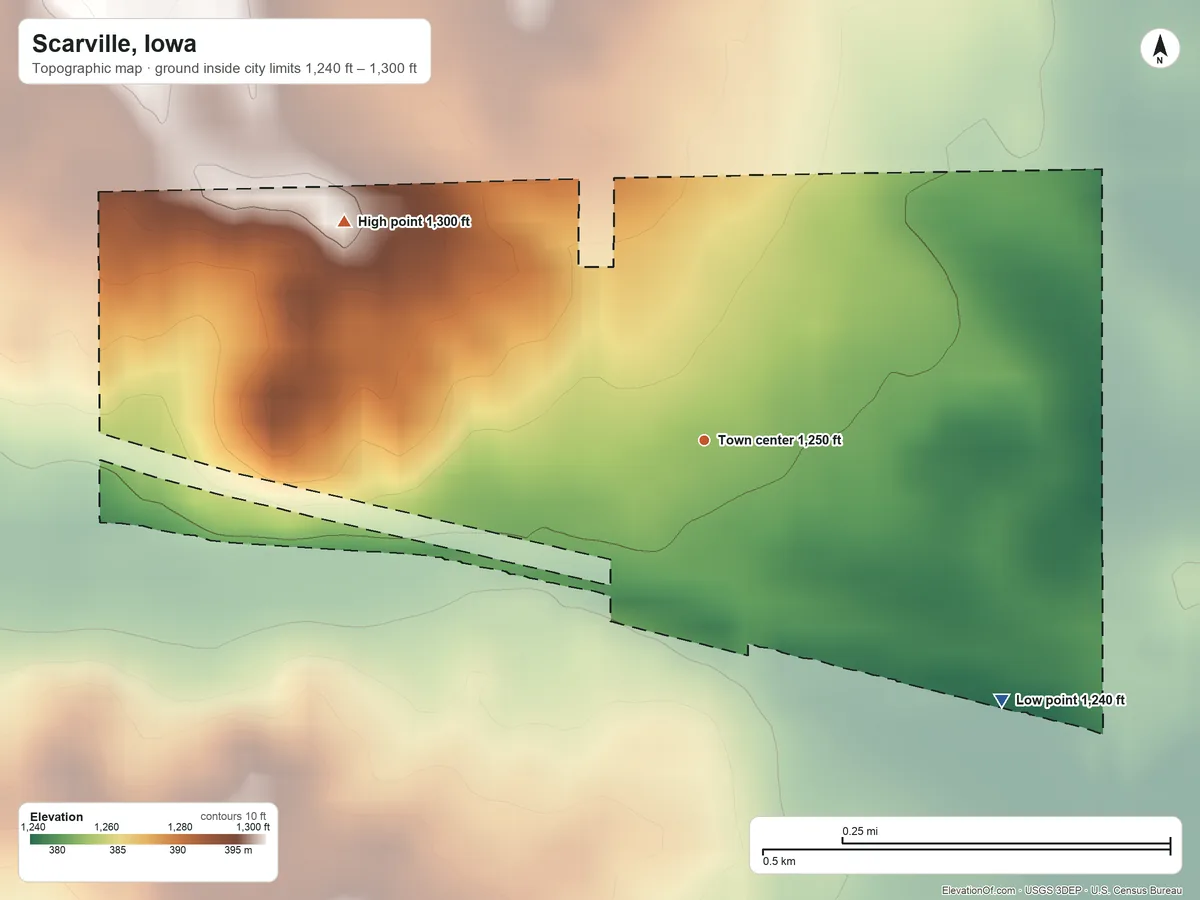 Topographic elevation map of Scarville, Iowa, shaded from 1,240 ft on the southeast side to 1,300 ft on the northwest side