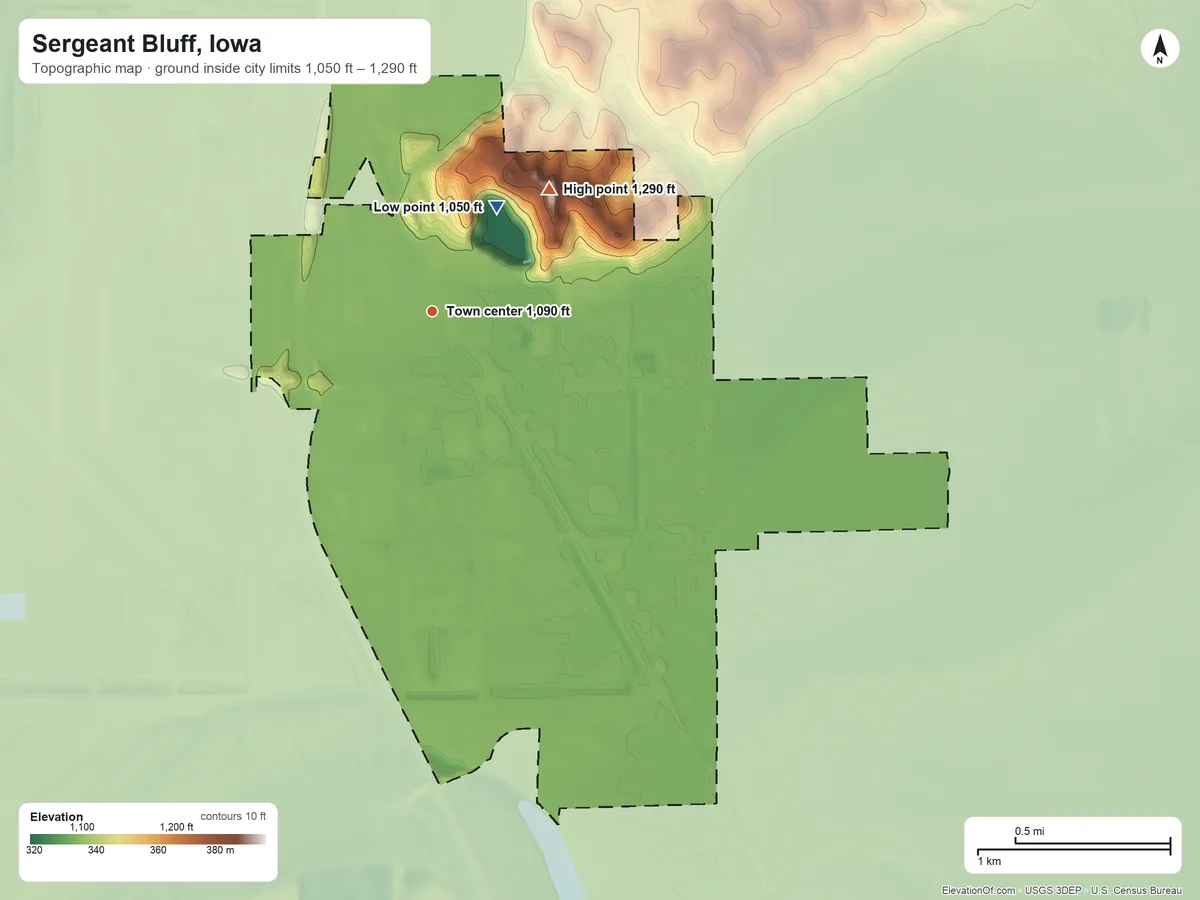 Topographic elevation map of Sergeant Bluff, Iowa, shaded from 1,050 ft on the northeast side to 1,290 ft on the northeast side