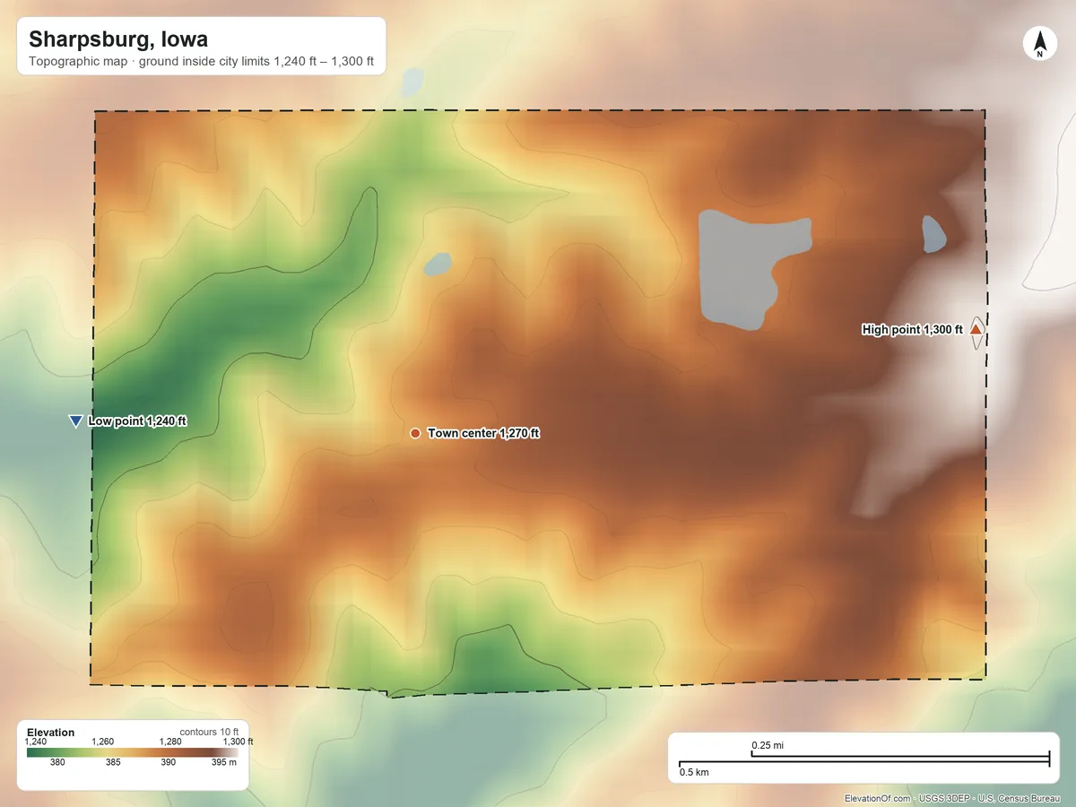 Topographic elevation map of Sharpsburg, Iowa, shaded from 1,240 ft on the west side to 1,300 ft on the east side