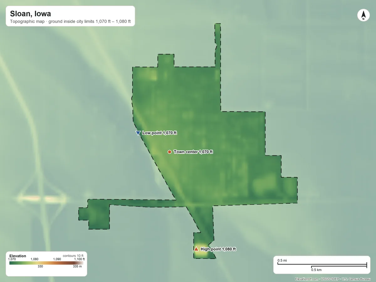 Topographic elevation map of Sloan, Iowa, shaded from 1,070 ft on the northwest side to 1,080 ft on the south side