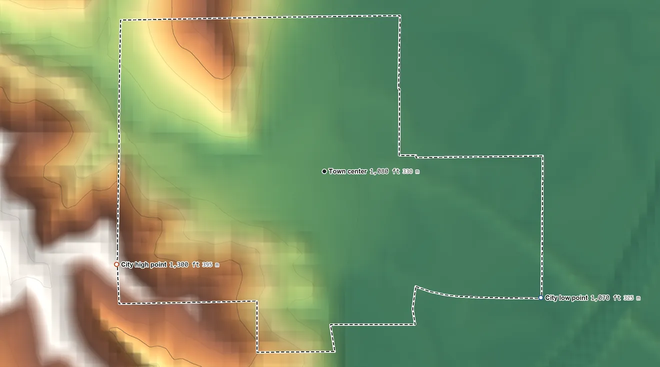 Topographic elevation map of Smithland, Iowa, shaded from 1,070 ft on the southeast side to 1,300 ft on the southwest side