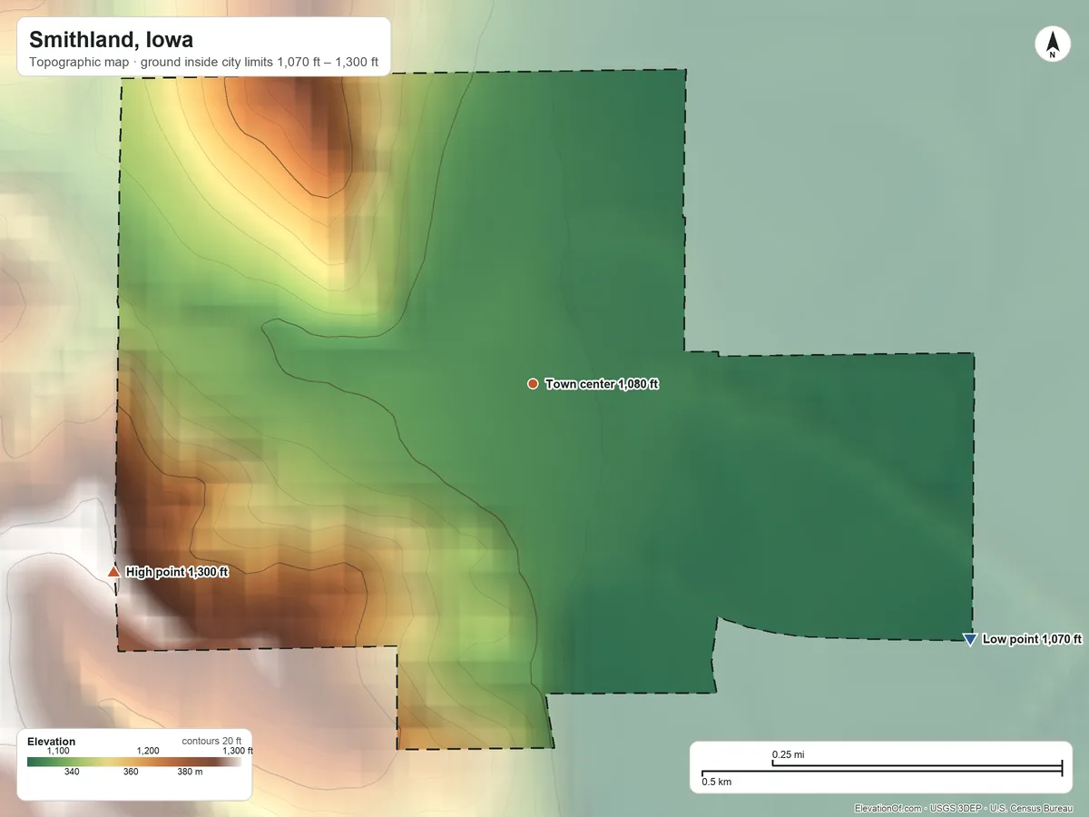 Topographic elevation map of Smithland, Iowa, shaded from 1,070 ft on the southeast side to 1,300 ft on the southwest side