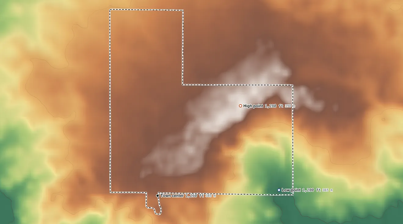 Topographic elevation map of St. Benedict, Iowa, shaded from 1,200 ft on the east side to 1,280 ft on the northeast side