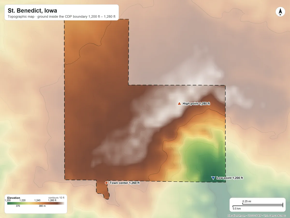 Topographic elevation map of St. Benedict, Iowa, shaded from 1,200 ft on the east side to 1,280 ft on the northeast side