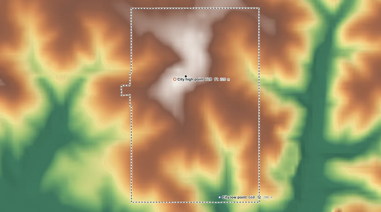 Topographic elevation map of St. Paul, Iowa, shaded from 660 ft on the south side to 720 ft near the middle