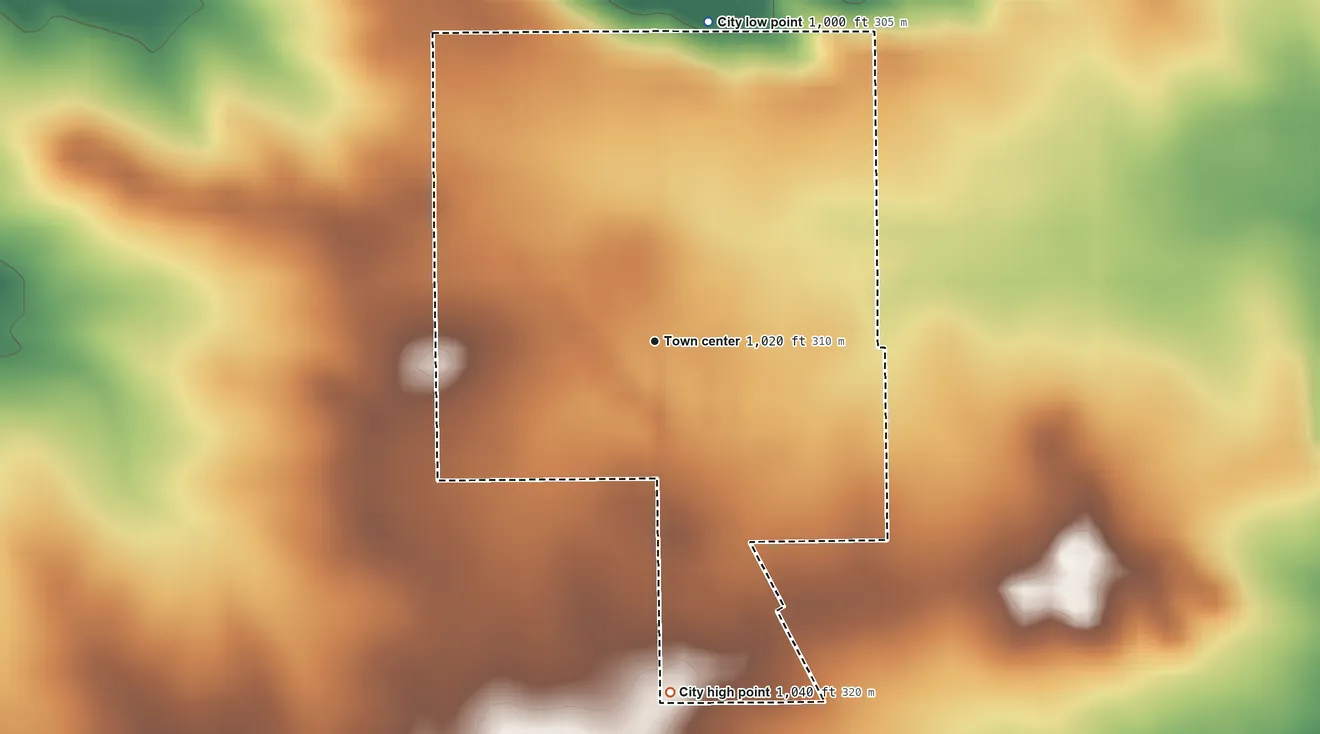 Topographic elevation map of Stout, Iowa, shaded from 1,000 ft on the north side to 1,040 ft on the south side