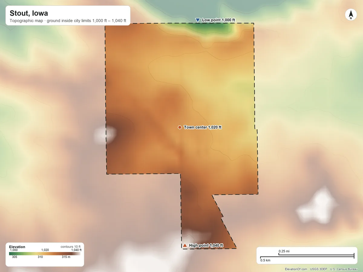 Topographic elevation map of Stout, Iowa, shaded from 1,000 ft on the north side to 1,040 ft on the south side