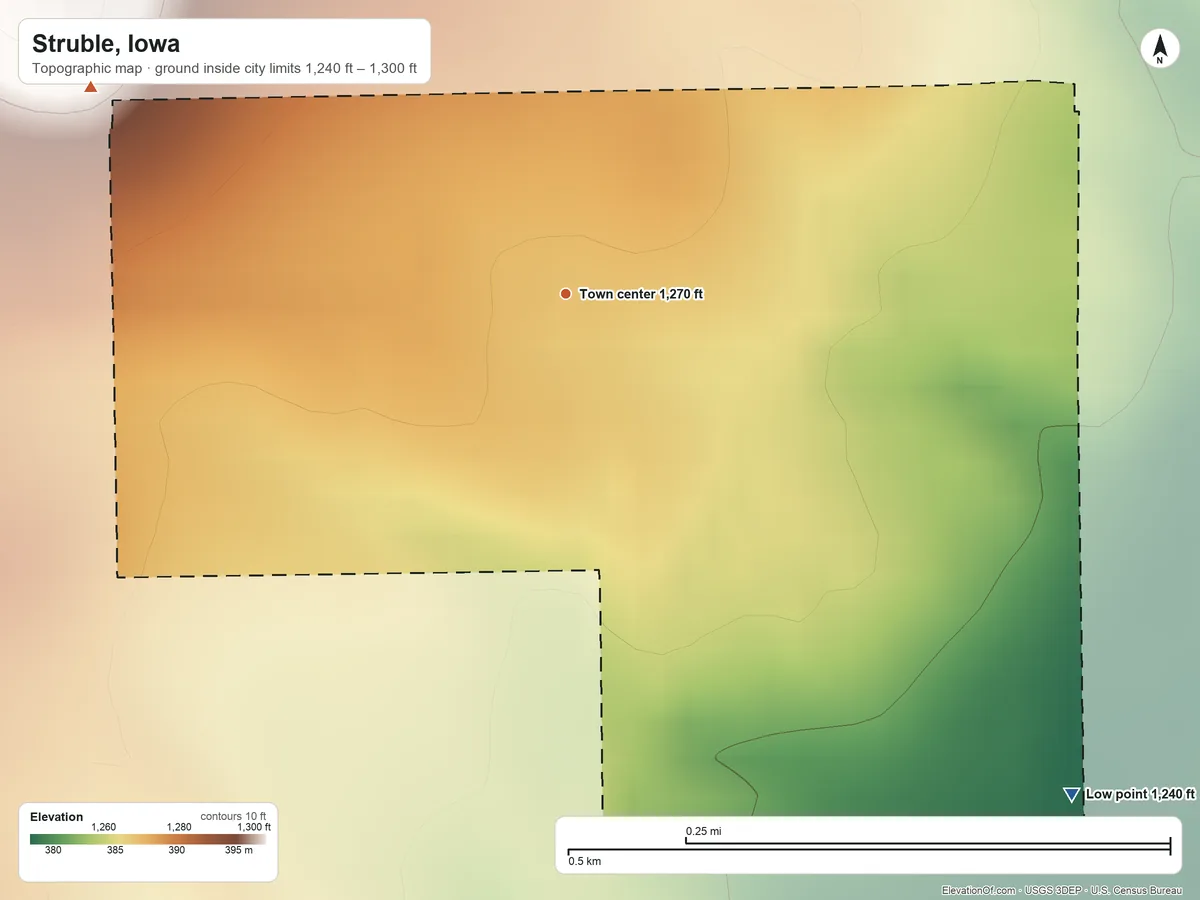 Topographic elevation map of Struble, Iowa, shaded from 1,240 ft on the southeast side to 1,300 ft on the northwest side