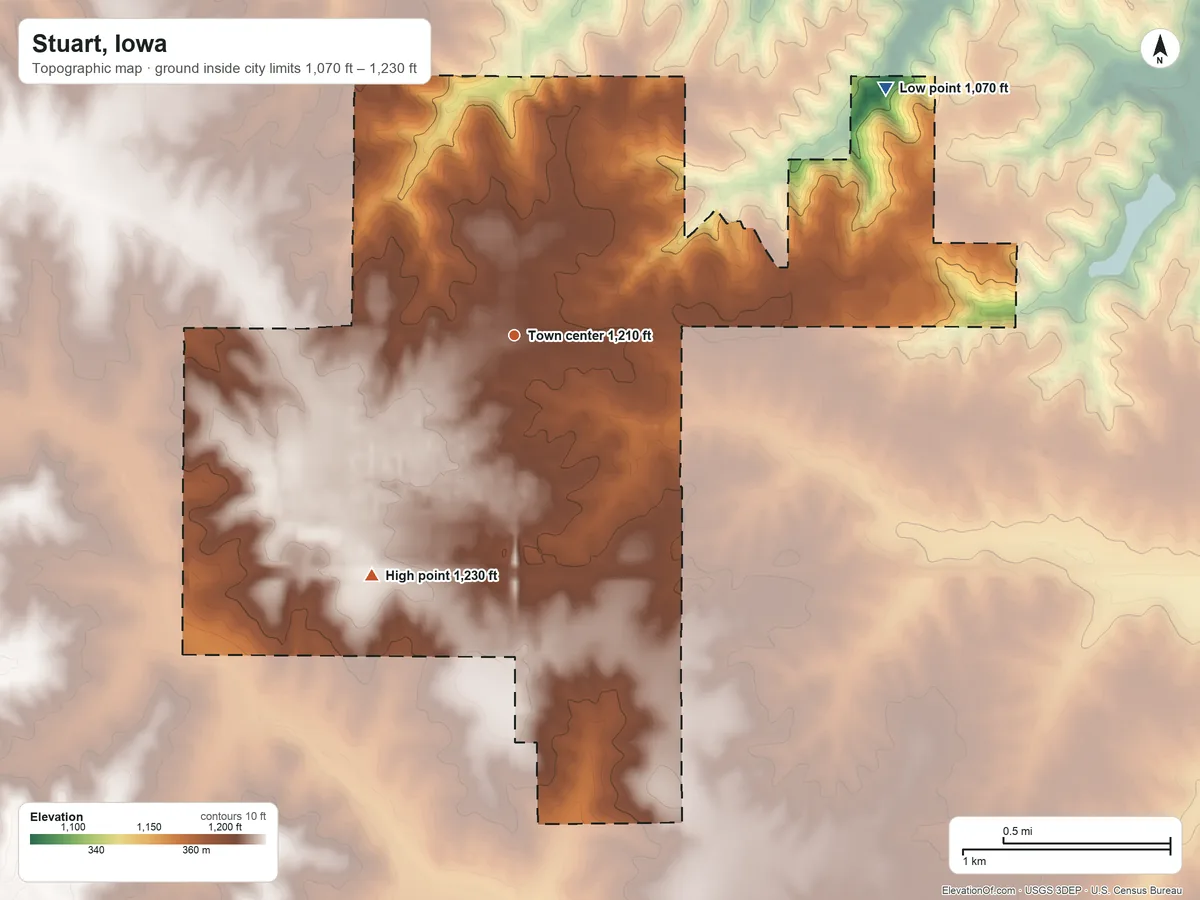 Topographic elevation map of Stuart, Iowa, shaded from 1,070 ft on the northeast side to 1,230 ft on the southwest side
