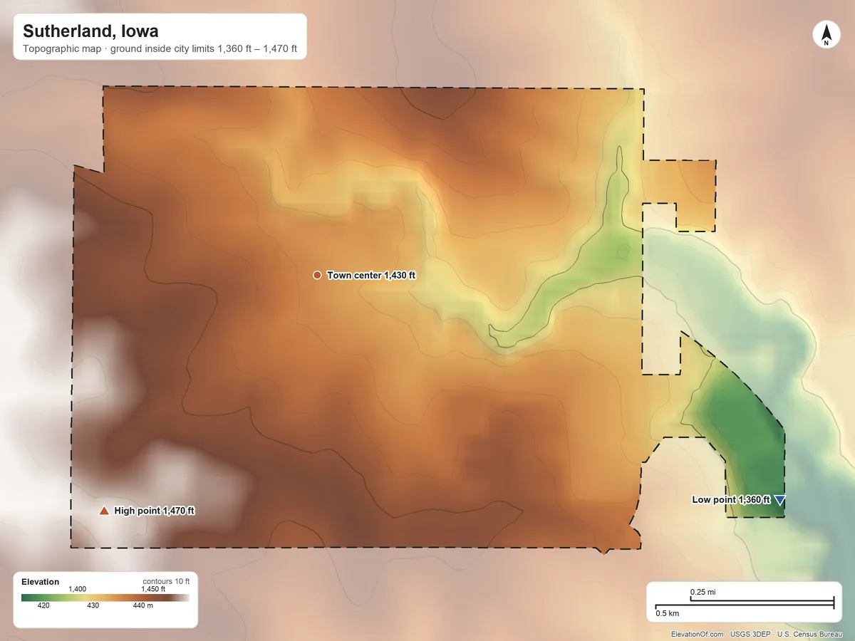 Topographic elevation map of Sutherland, Iowa, shaded from 1,360 ft on the southeast side to 1,470 ft on the southwest side