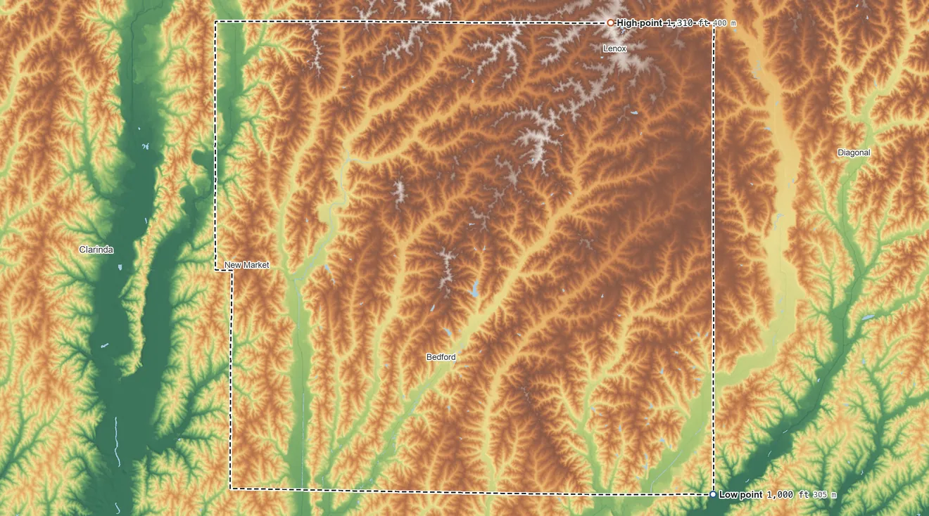 Topographic elevation map of Taylor County, Iowa, shaded from 1,000 ft on the southeast side to 1,310 ft on the northeast side