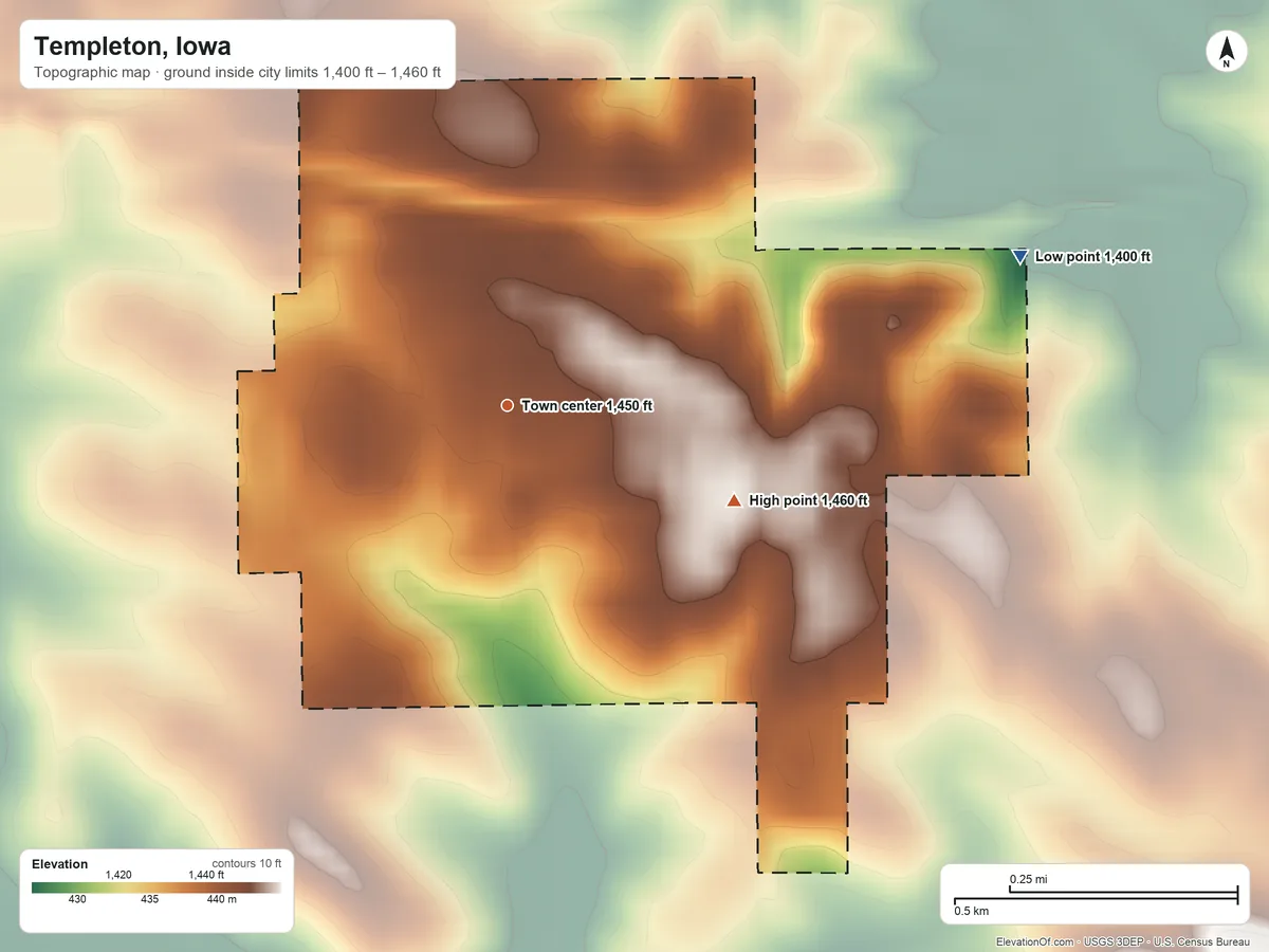 Topographic elevation map of Templeton, Iowa, shaded from 1,400 ft on the east side to 1,460 ft on the southeast side