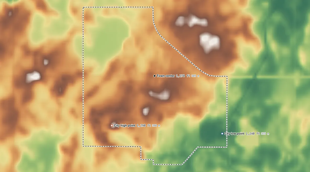 Topographic elevation map of Thompson, Iowa, shaded from 1,240 ft on the southeast side to 1,290 ft on the southwest side