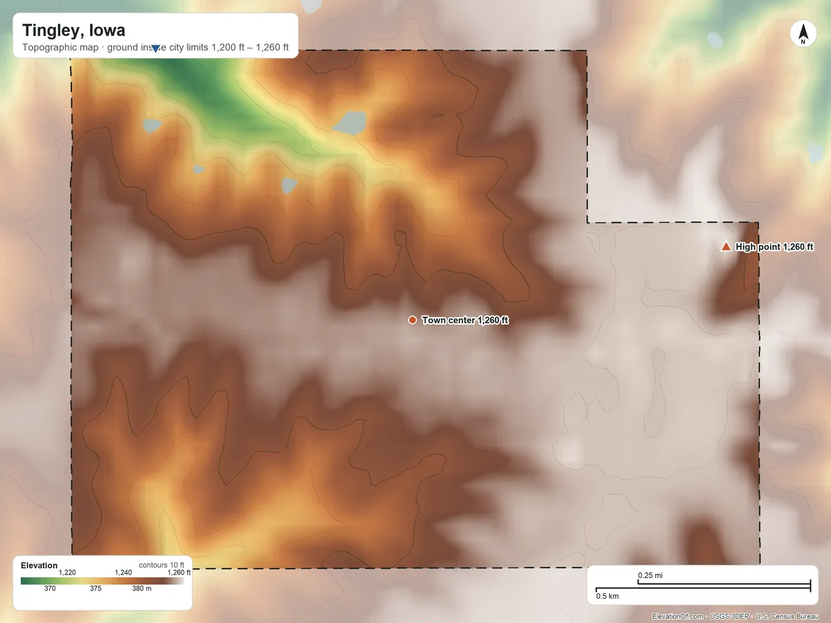Topographic elevation map of Tingley, Iowa, shaded from 1,200 ft on the northwest side to 1,260 ft on the east side