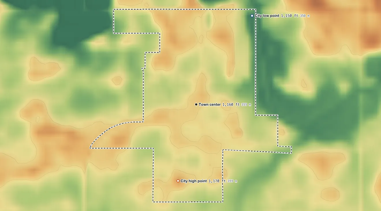 Topographic elevation map of Titonka, Iowa, shaded from 1,150 ft on the northeast side to 1,170 ft on the south side