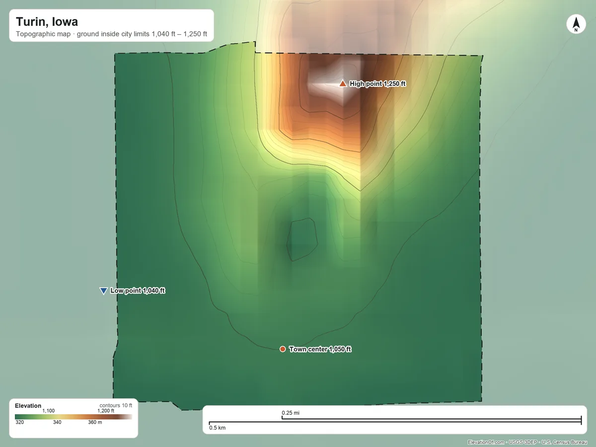 Topographic elevation map of Turin, Iowa, shaded from 1,040 ft on the west side to 1,250 ft on the north side