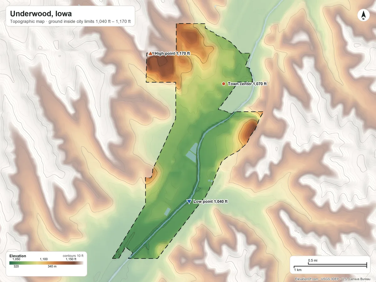 Topographic elevation map of Underwood, Iowa, shaded from 1,040 ft on the south side to 1,170 ft on the northwest side