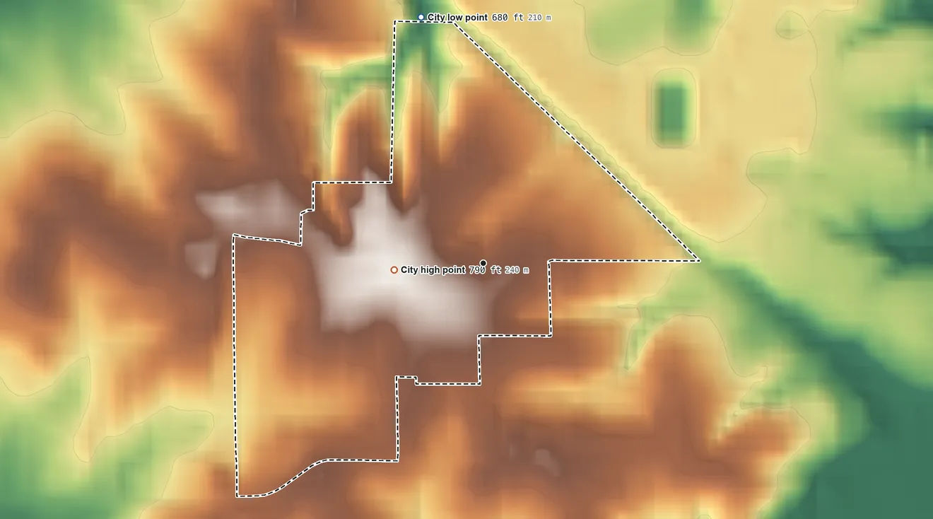 Topographic elevation map of University Heights, Iowa, shaded from 680 ft on the north side to 790 ft on the west side