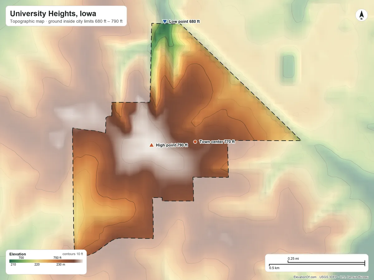Topographic elevation map of University Heights, Iowa, shaded from 680 ft on the north side to 790 ft on the west side