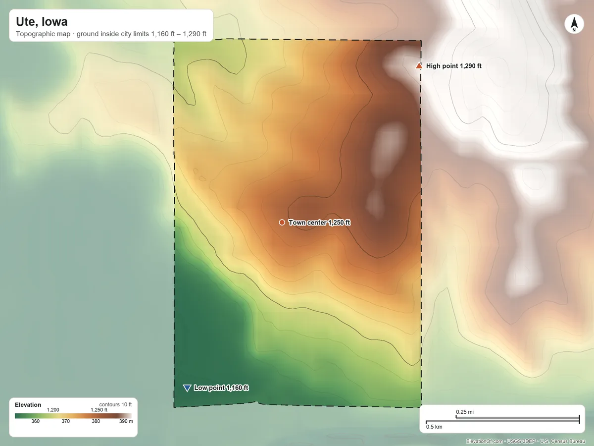 Topographic elevation map of Ute, Iowa, shaded from 1,160 ft on the southwest side to 1,290 ft on the northeast side