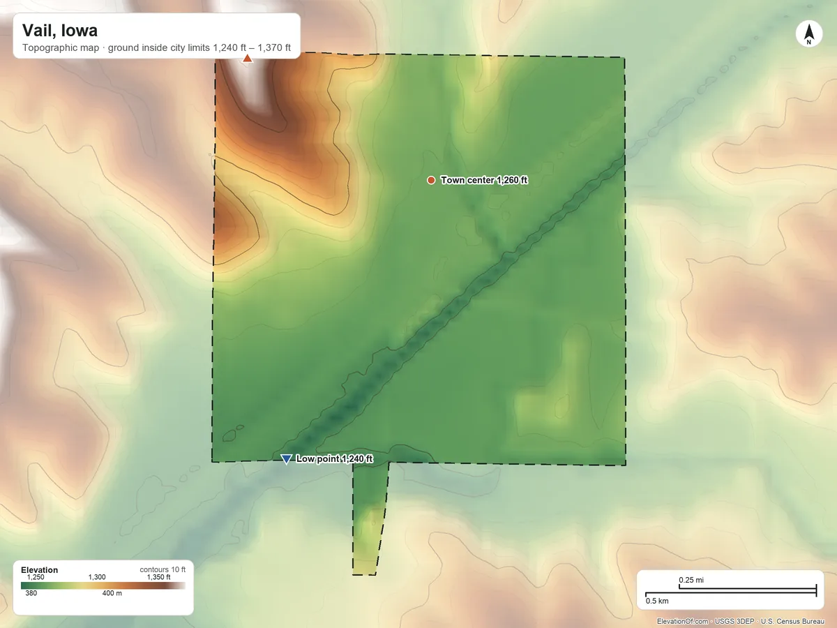 Topographic elevation map of Vail, Iowa, shaded from 1,240 ft on the southwest side to 1,370 ft on the northwest side