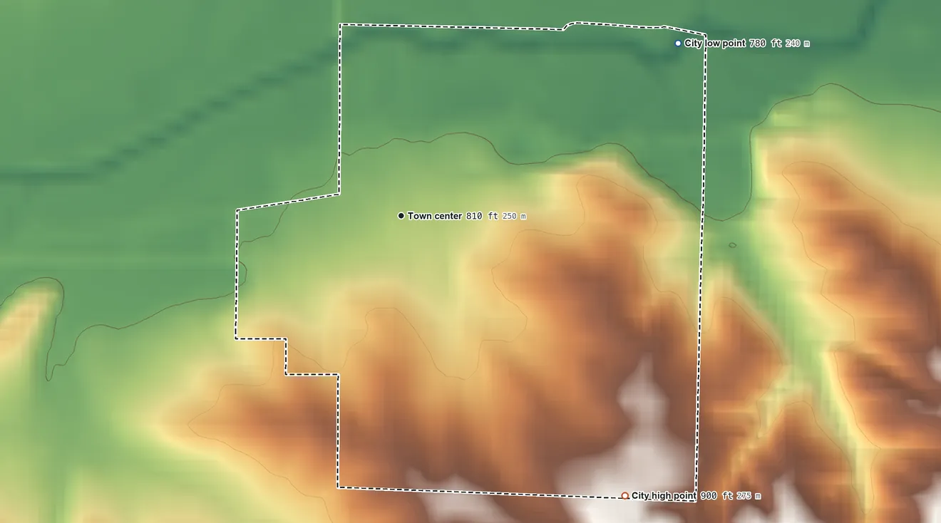 Topographic elevation map of Victor, Iowa, shaded from 780 ft on the northeast side to 900 ft on the southeast side