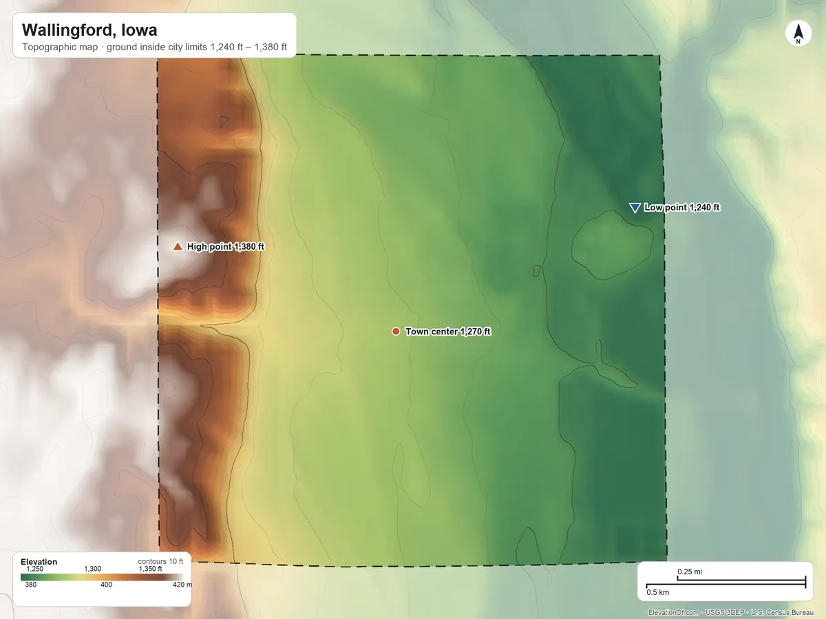 Topographic elevation map of Wallingford, Iowa, shaded from 1,240 ft on the northeast side to 1,380 ft on the west side