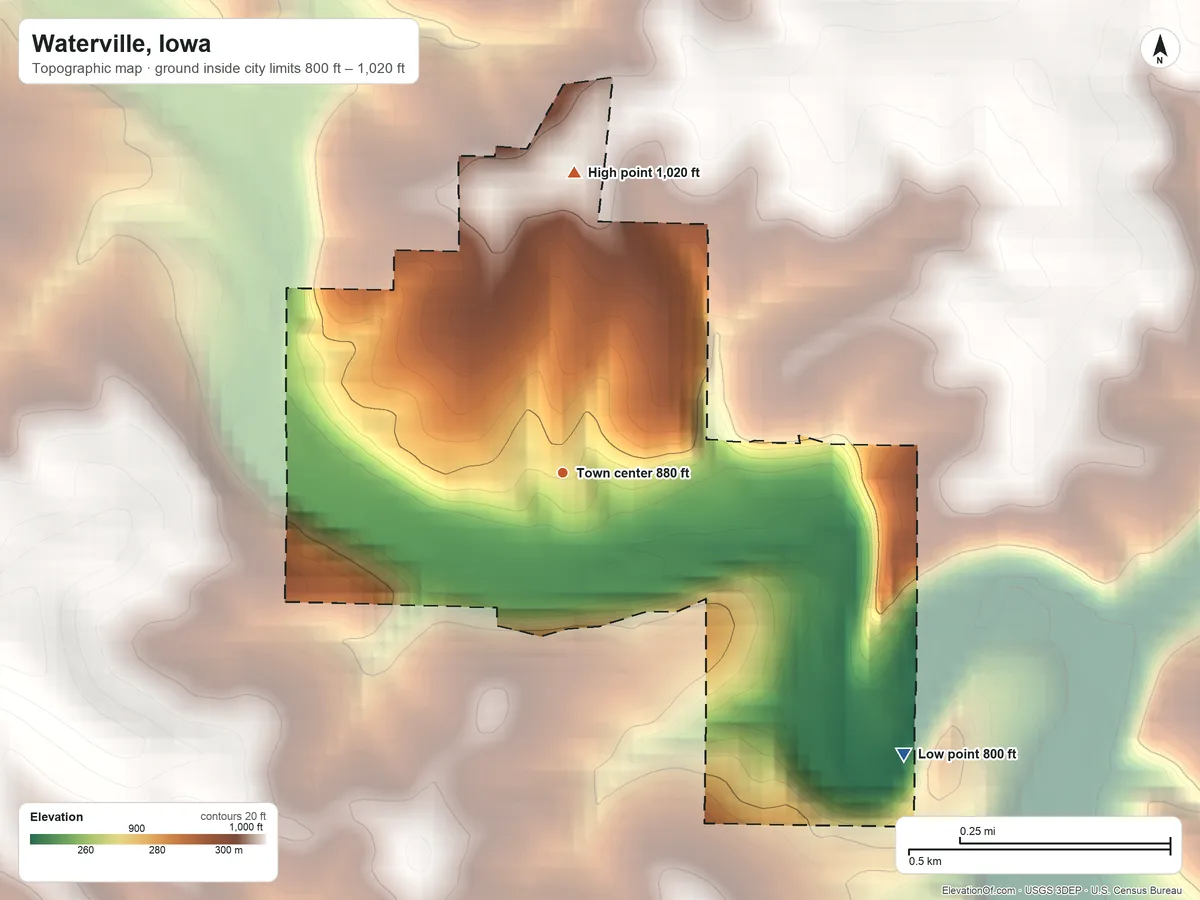 Topographic elevation map of Waterville, Iowa, shaded from 800 ft on the southeast side to 1,020 ft on the north side